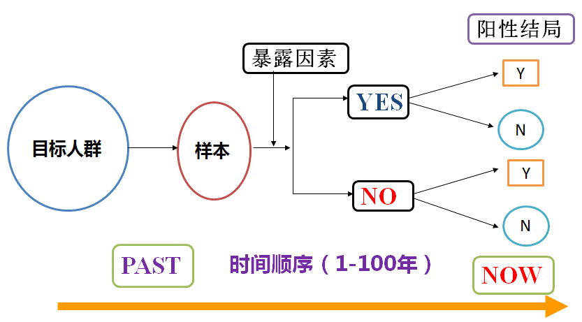 资讯 第28页