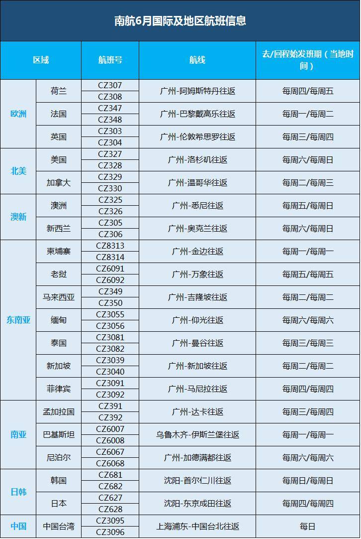 广东八二站82187_广泛的解释落实支持计划_4K版84.525