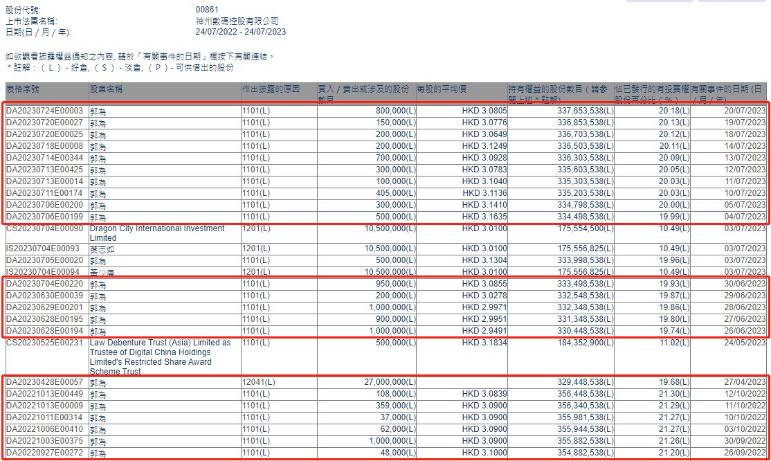 三肖4码_安全性方案设计_Q94.193