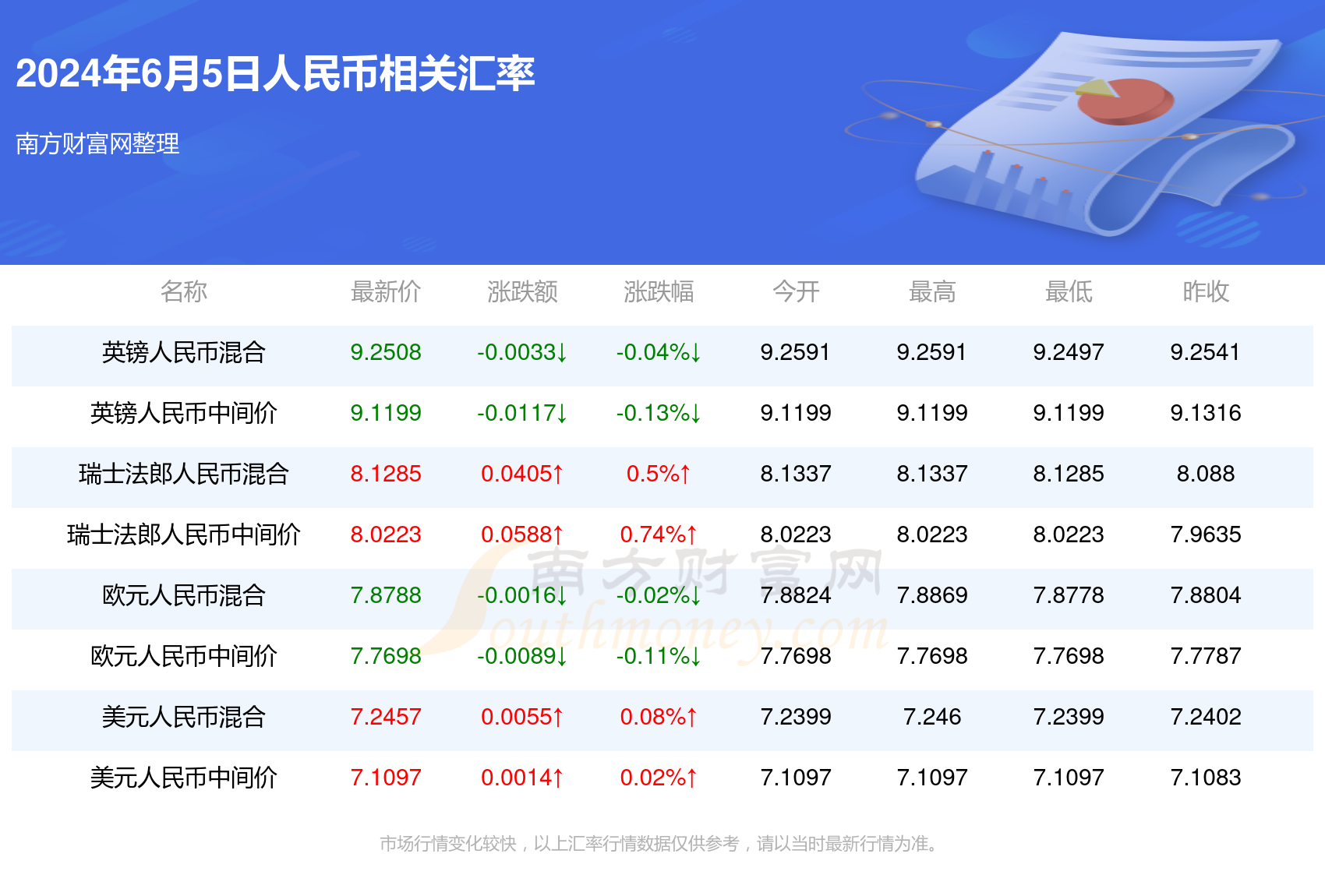 资讯 第24页