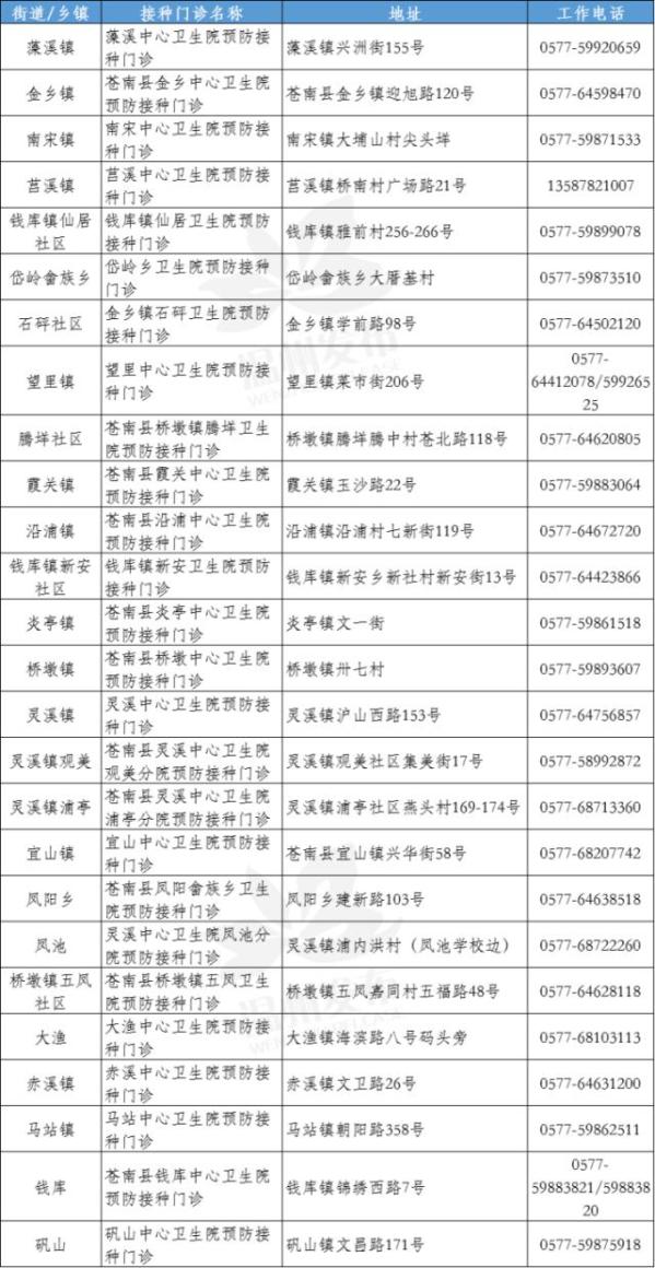 新澳彩资料免费资料大全五行_效能解答解释落实_Z51.779