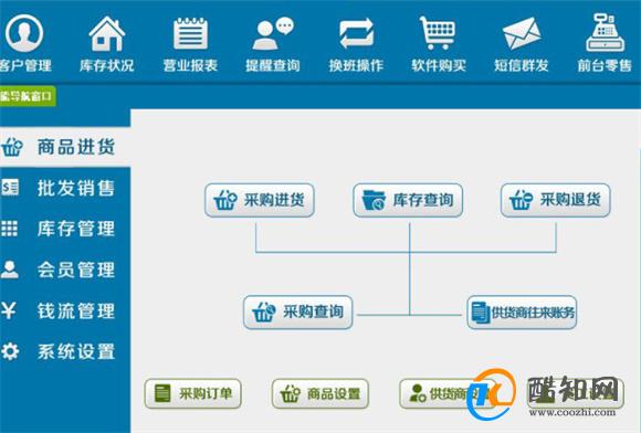 管家婆一肖一码最准资料_最新热门解答落实_模拟版65.961