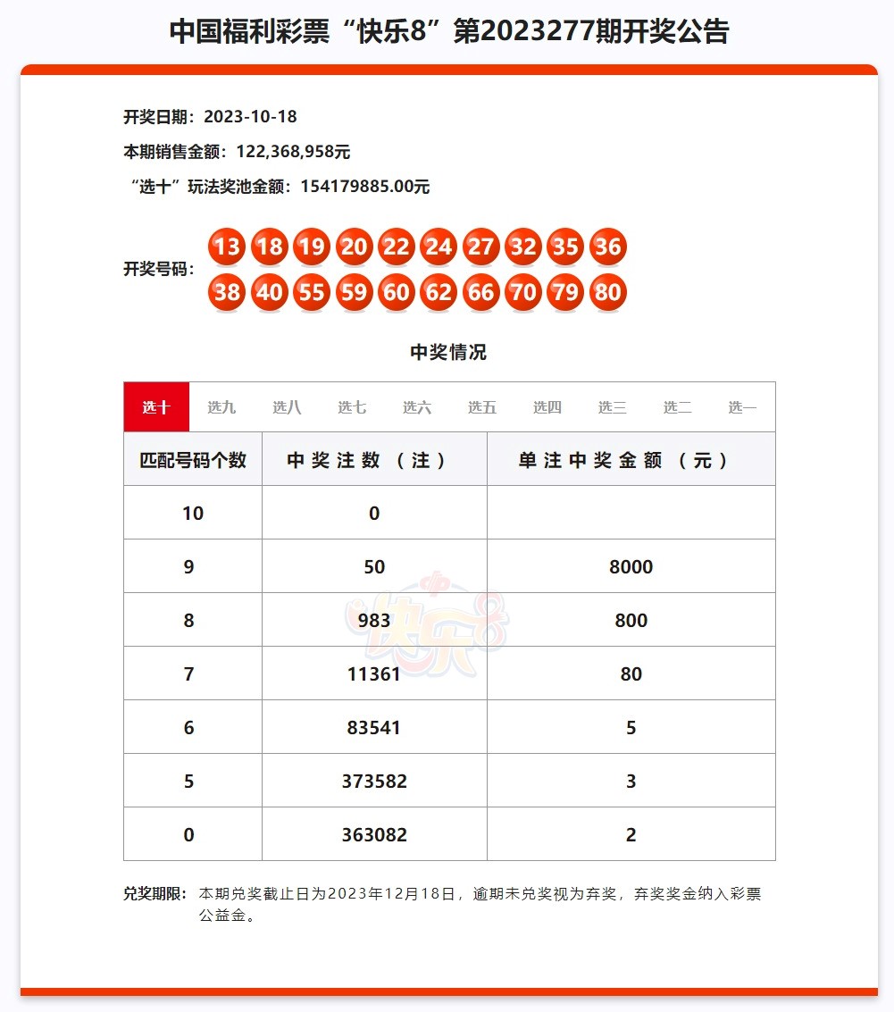 2023澳门六今晚开奖结果出来_迅速处理解答问题_6DM170.21