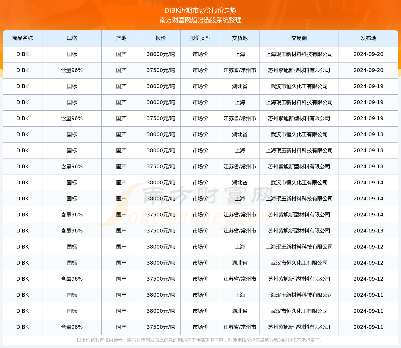 2024年澳门天天开奖结果_经典解释落实_限量款40.811