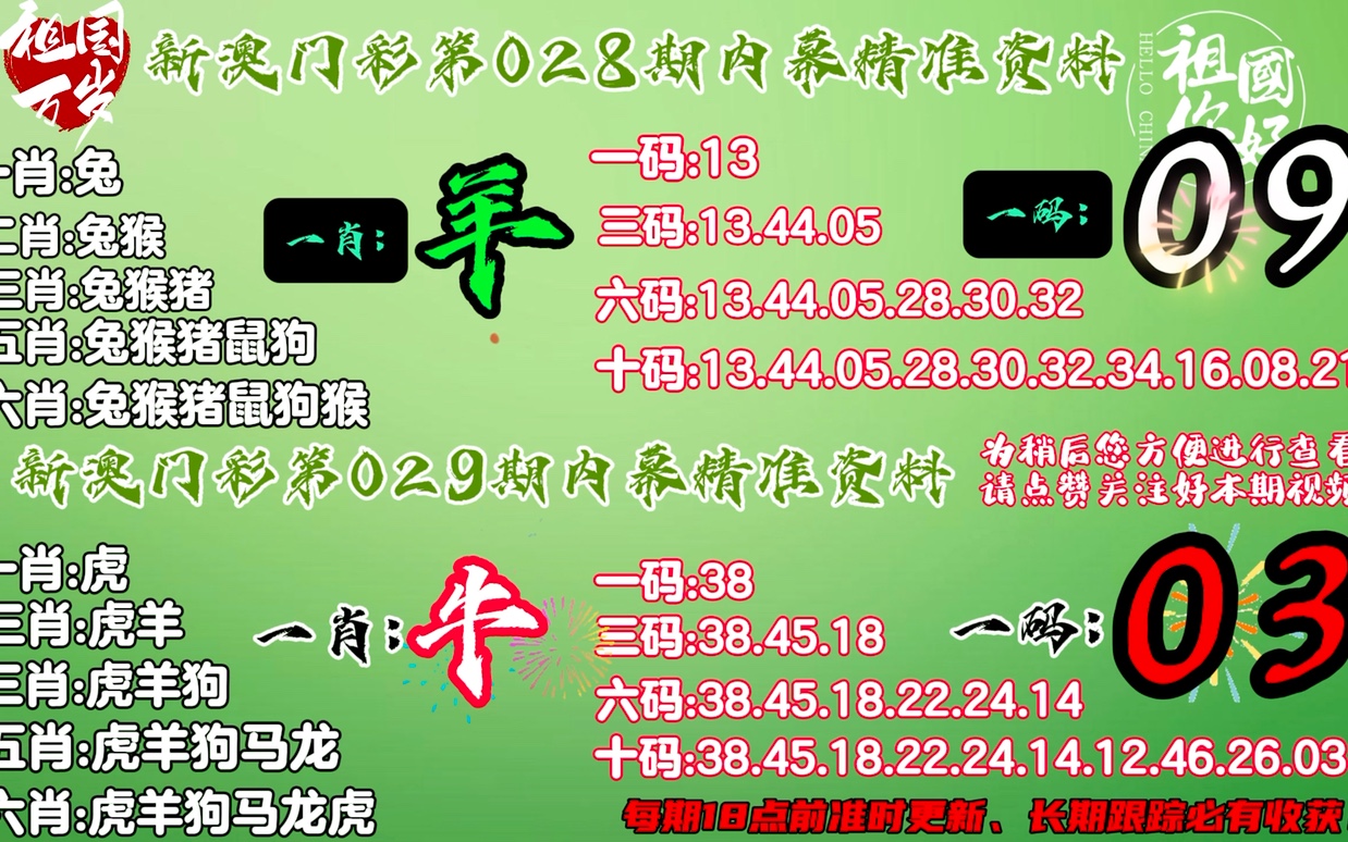 今晚澳门必中一肖一码方面_实时解答解释定义_Gold93.763