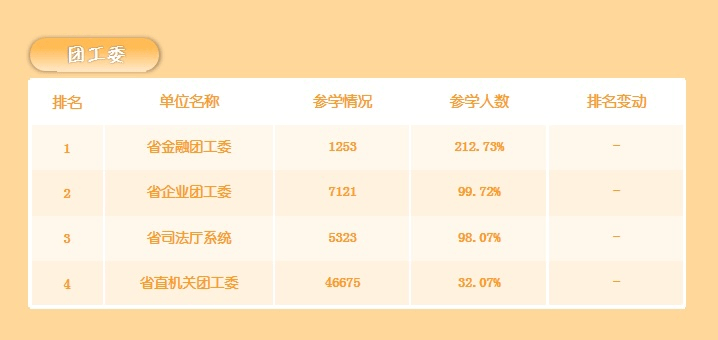 精准一肖100%准确精准的含义_数据分析驱动设计_Windows59.807