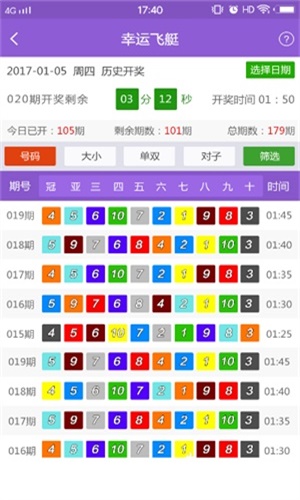 澳门最精准免费资料大全特色_数据分析说明_android64.218