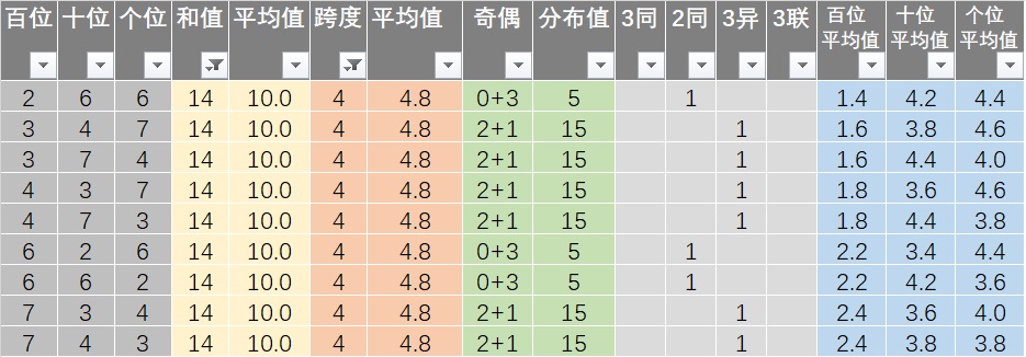 新澳天天彩免费资料查询_精细定义探讨_纪念版96.724