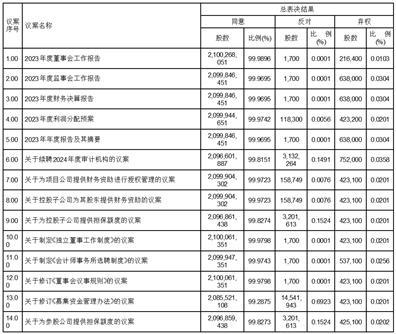 2024新奥开码结果_数据驱动方案实施_eShop25.118