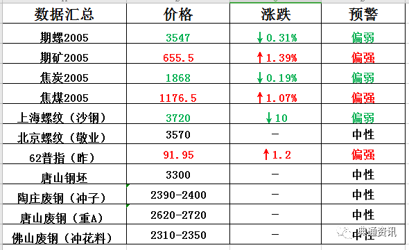 2024年新澳历史开奖记录_现状分析解释定义_钻石版74.396