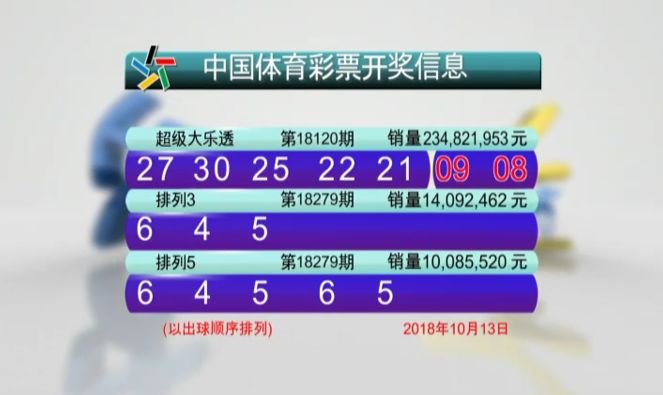 澳门六开彩开奖结果开奖记录2024年_定制化执行方案分析_Linux21.106