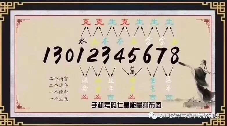 7777788888王中王中特_确保解释问题_8DM14.42