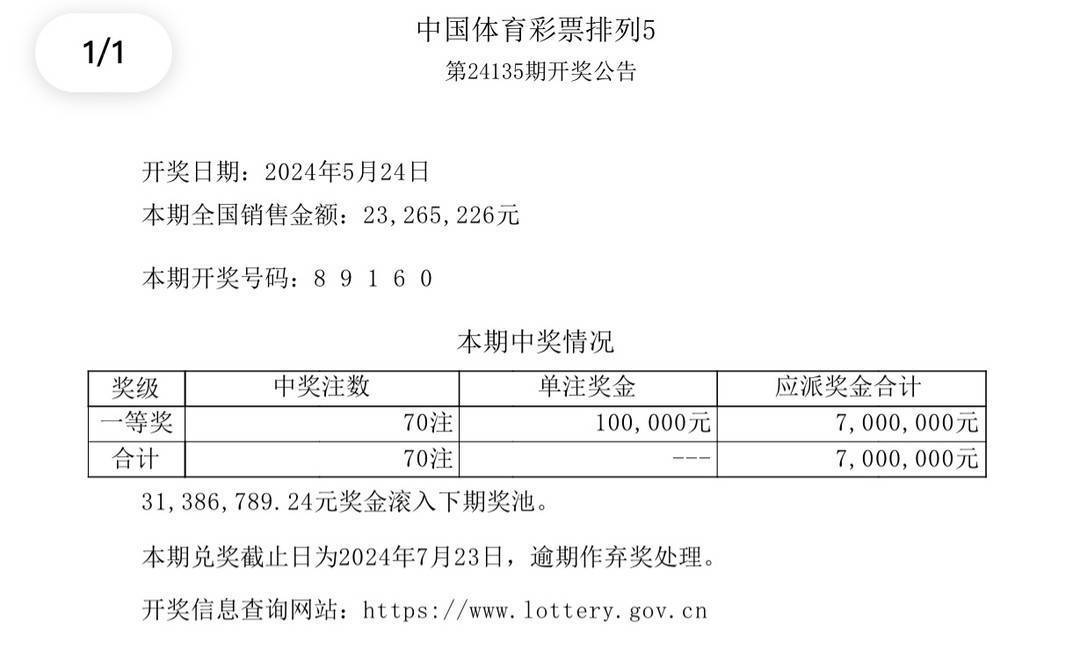 新澳门彩开奖结果2024开奖记录_深入数据策略设计_QHD版29.286