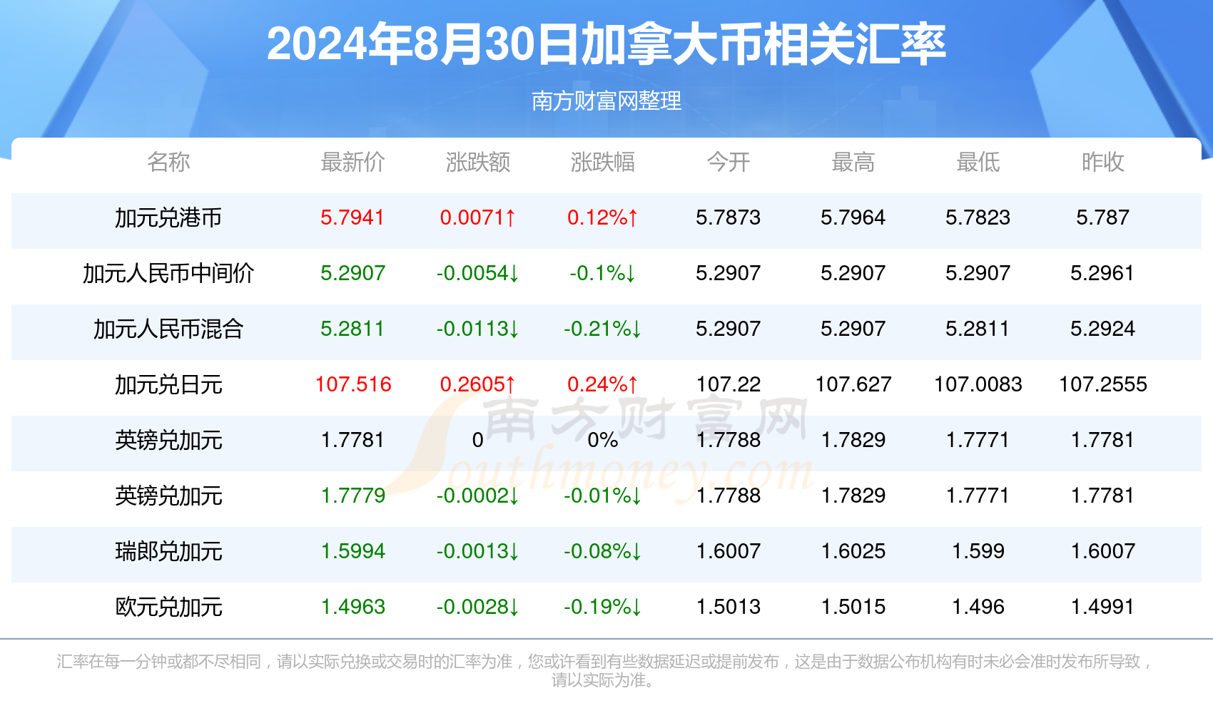 2024年澳彩综合资料大全_深度解答解释定义_Z94.606