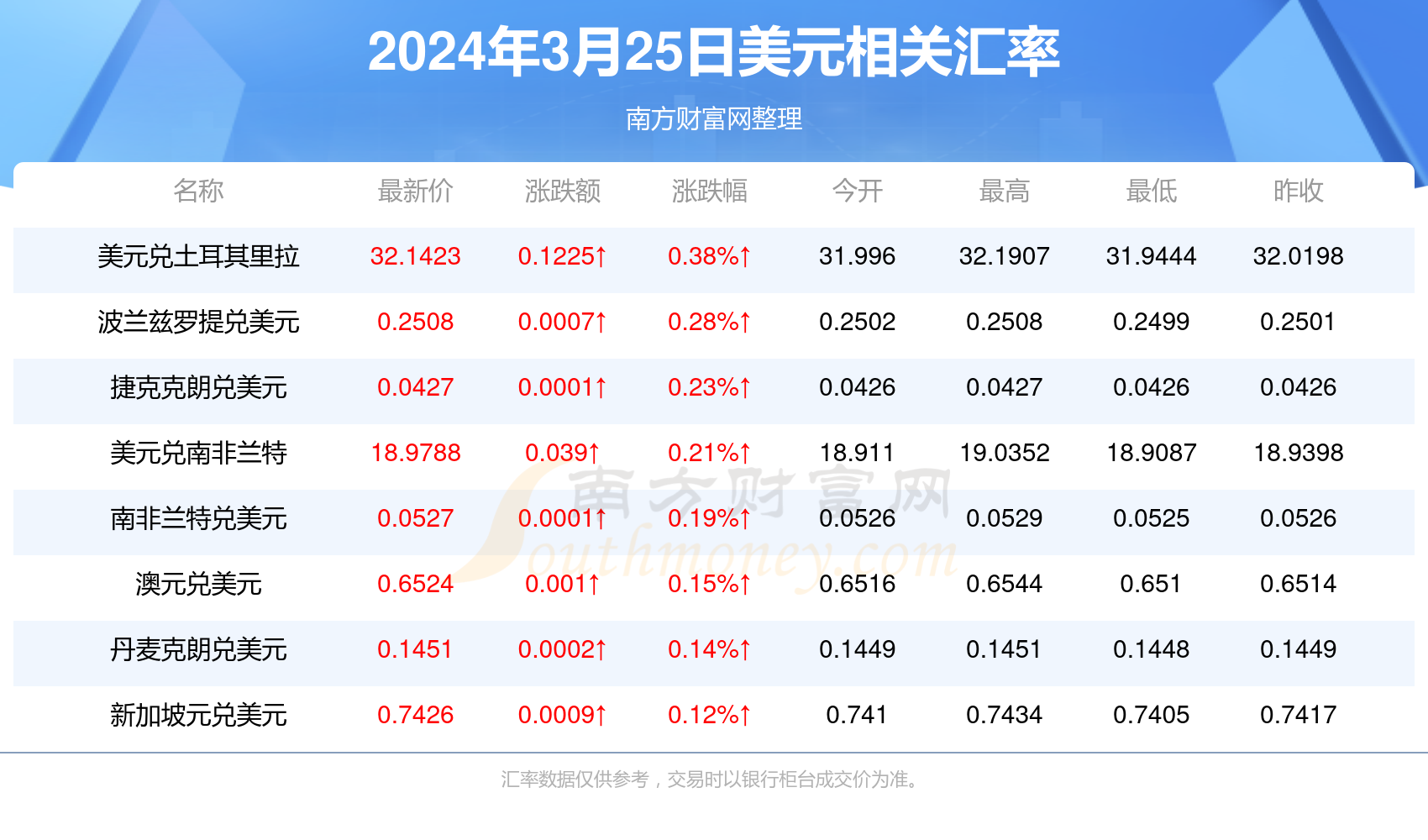 2024最新奥马资料传真_可靠计划执行策略_复古版14.182