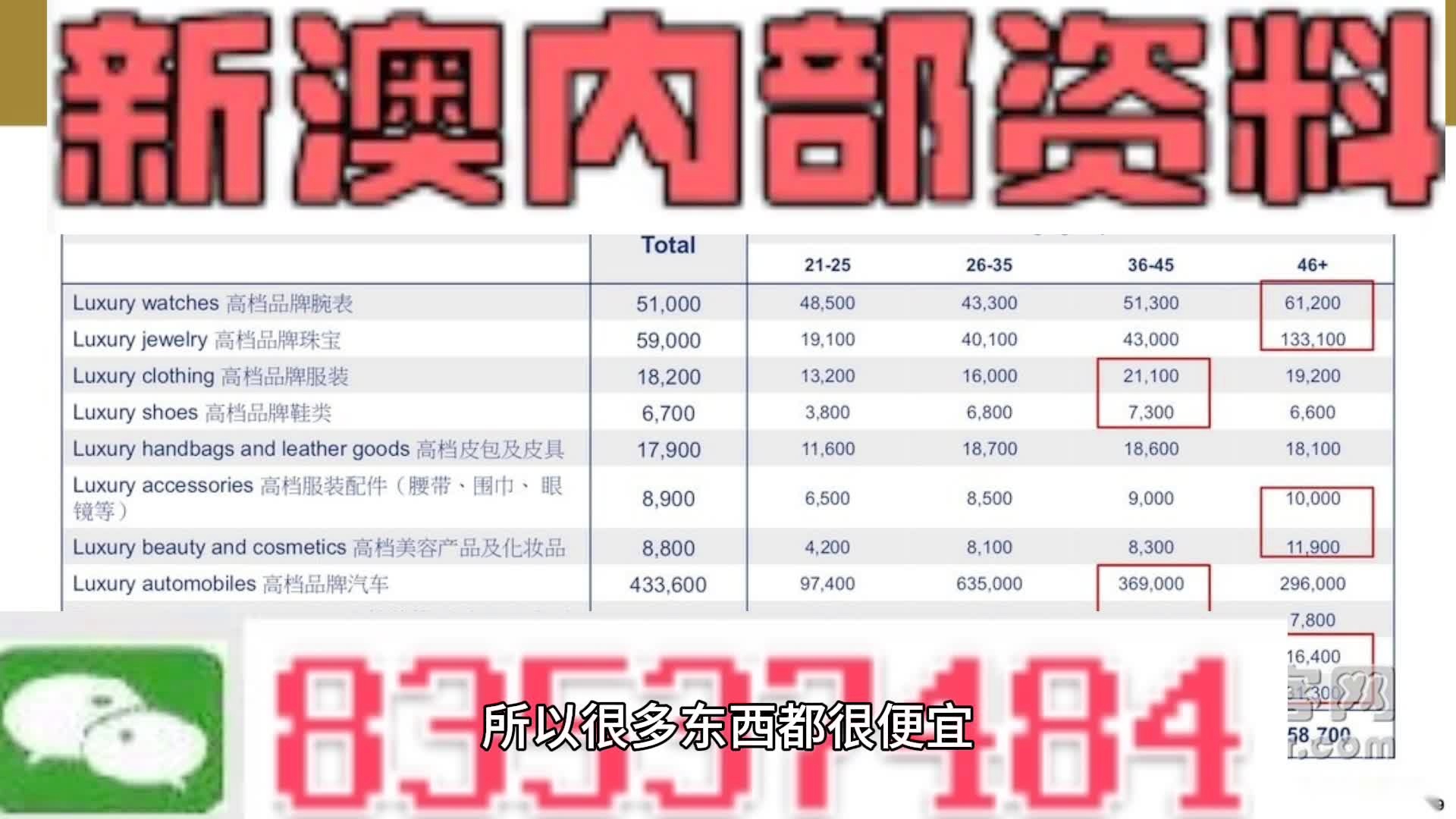 精准内部三肖免费资料大全_社会责任方案执行_VIP57.497