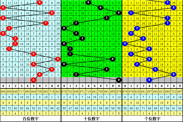 香港二四六天天彩开奖_实效设计计划_HT62.681