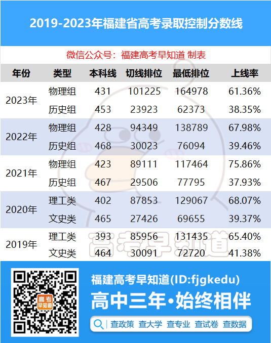 2024年一肖一码一中