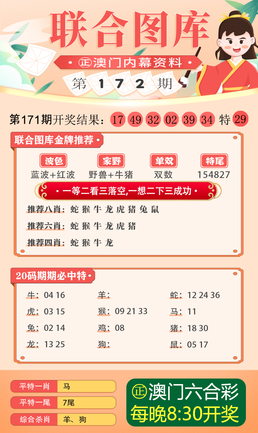 600图库大全免费资料图2024197期_最新答案解释落实_豪华版29.954