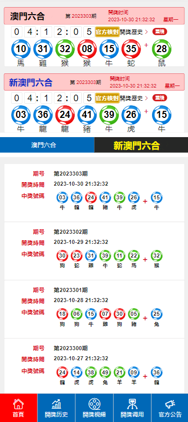 新澳利澳门开奖历史结果