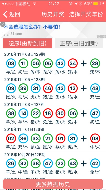 2024年正版资料免费大全挂牌_综合数据解释定义_PT99.600