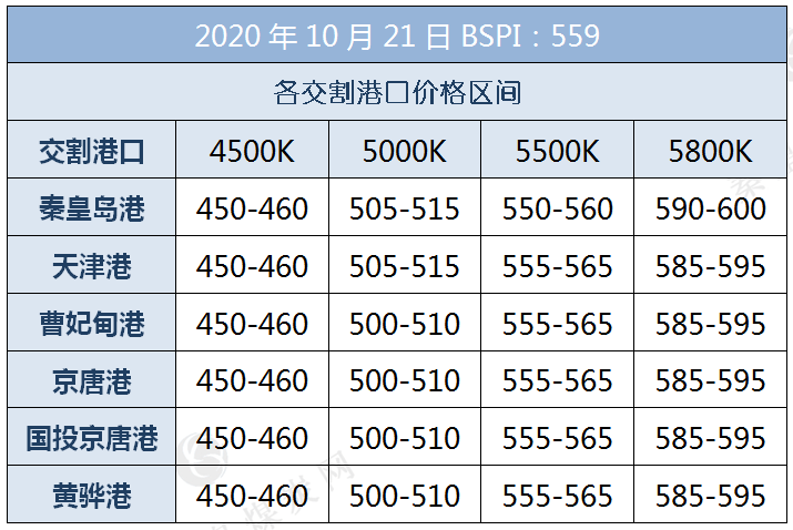 2024香港港六开奖记录_完整的执行系统评估_SE版47.653