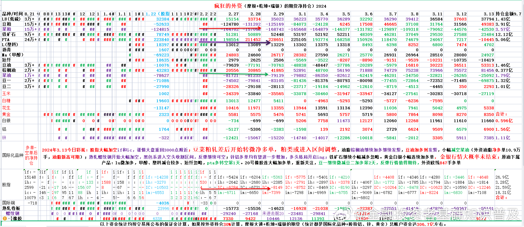 2024年澳门历史记录_深入执行数据方案_UHD款26.922