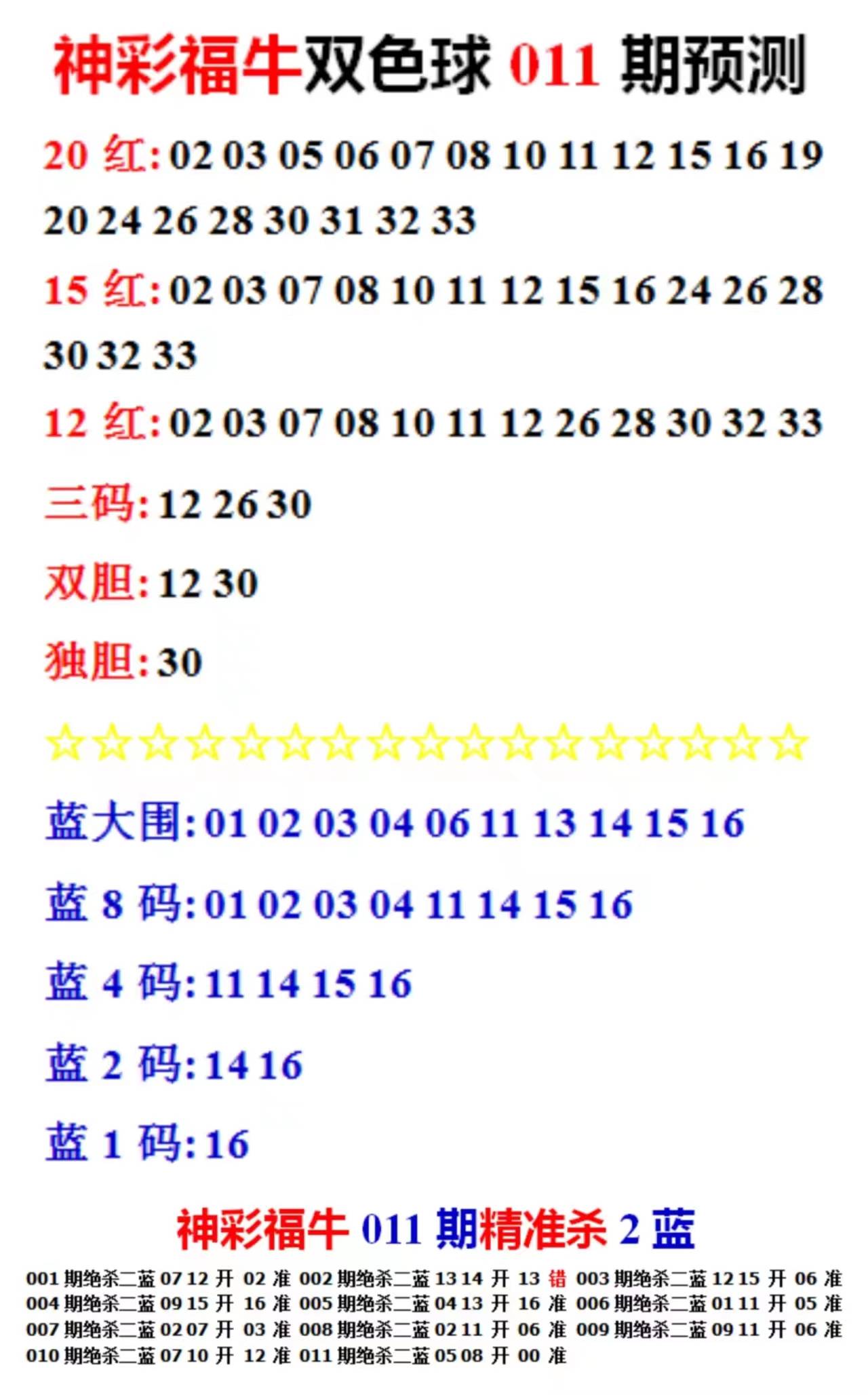 二四六天天彩资料大全网最新