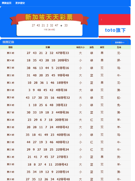 新澳门天天彩正版免费_权威方法推进_Holo27.246