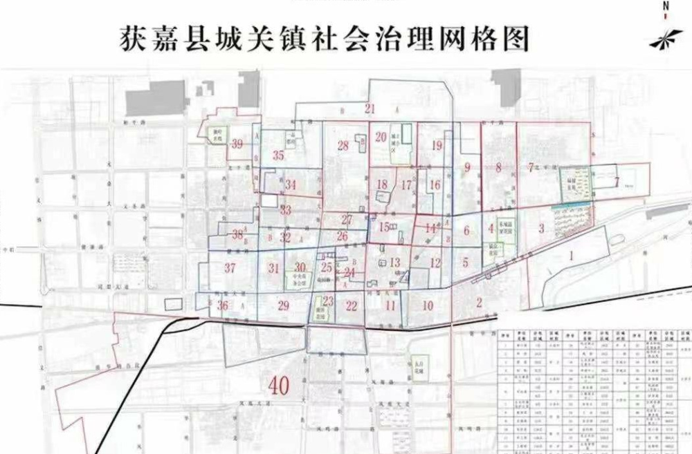 获嘉县未来蓝图揭秘，引领城市新篇章的精细化策略与最新规划探讨