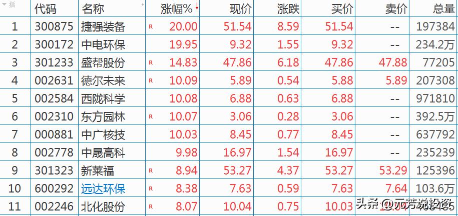 中广核技引领科技新潮，打造未来能源之梦，深度解读与解析