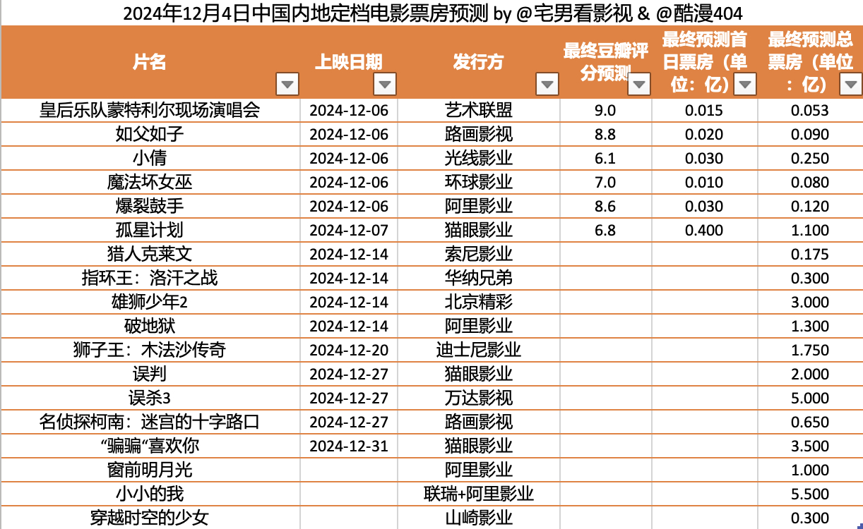 揭秘未来宅男新领地，2024宅男冢最新解析方案全解析_高清画质体验