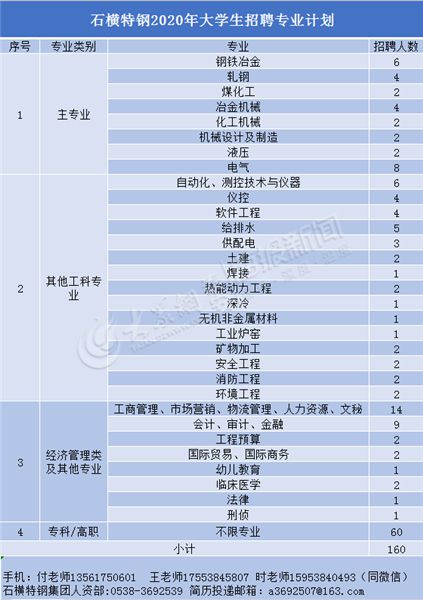 石横招工最新消息揭秘，职业发展无限可能——游戏版设计解析策略与求职攻略