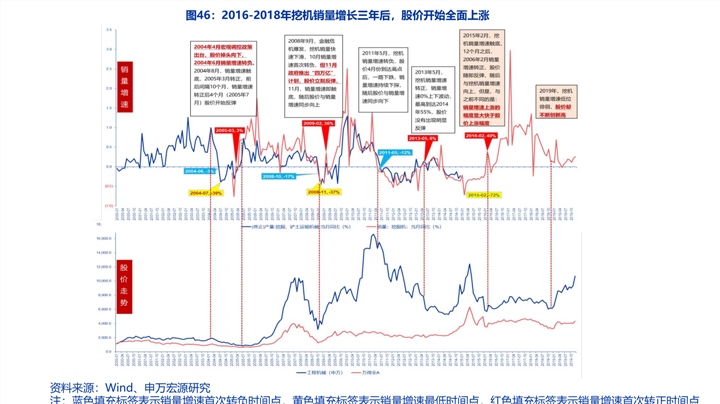 江苏恩替卡韦最新价格深度解析与策略数据应用报告_市场洞察版