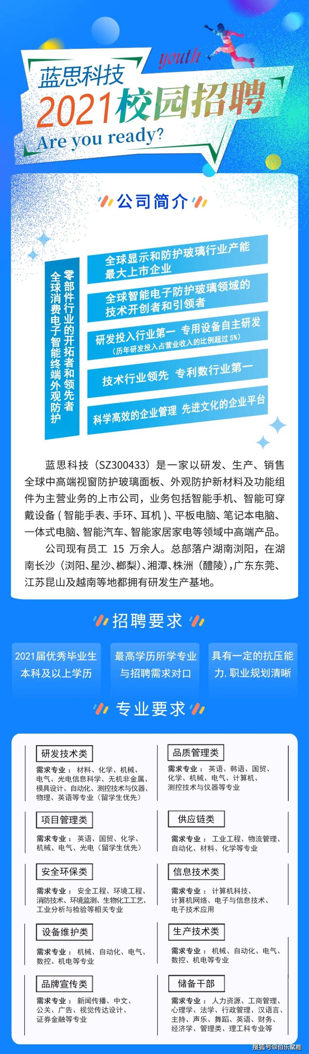 国显科技最新招聘启事，开启职业新篇章，深度解析解决方案